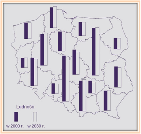 Prognoza ludności Polski 2008 -2030